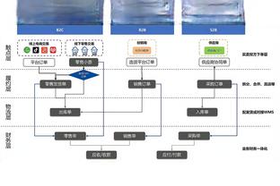 沃恩谈大桥等三主力仅出战首节：背靠背不想让他们打40分钟